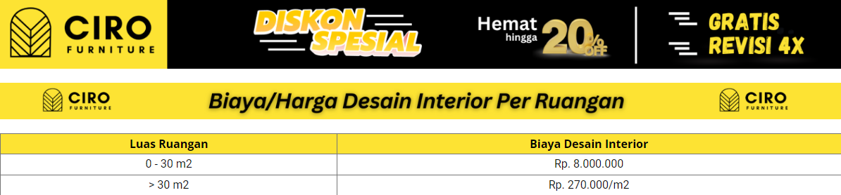 Harga Desain Interior